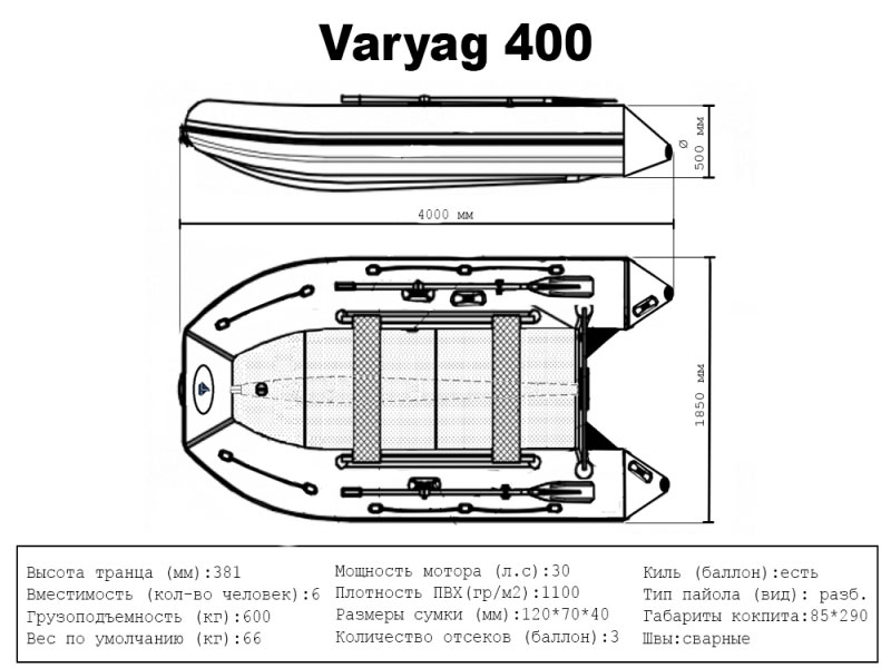 Лодка Варяг 400